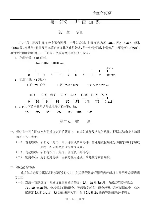 螺丝基础知识