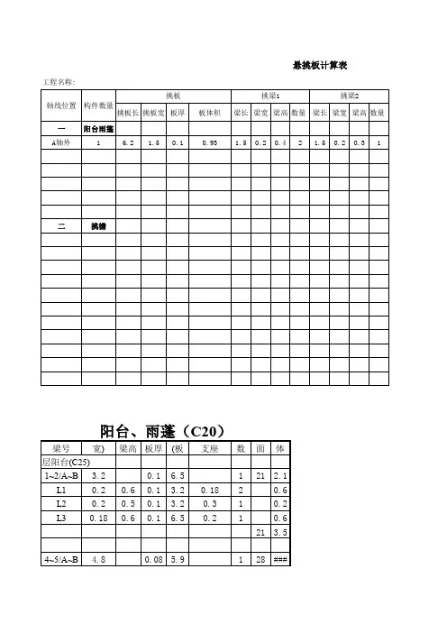 阳台、雨棚、悬挑板标准格式计算
