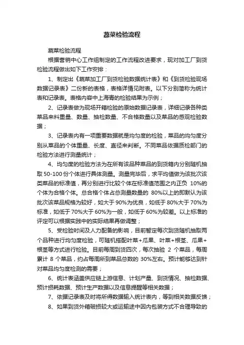 蔬菜检验流程