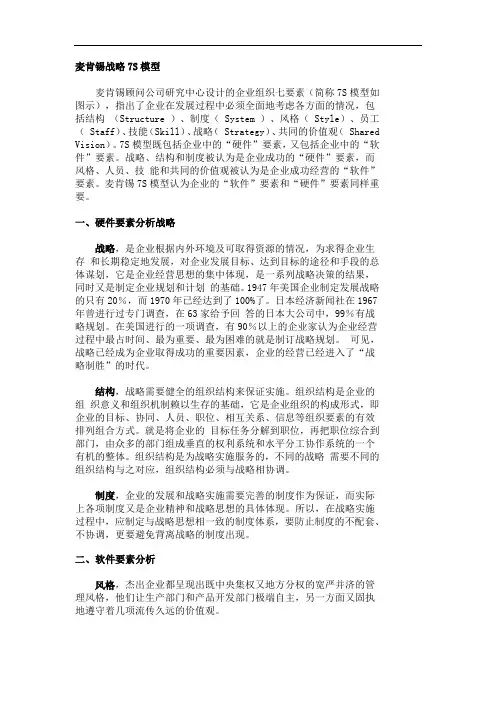 麦肯锡战略7S模型