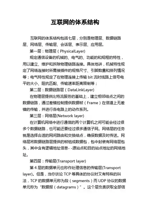 互联网的体系结构