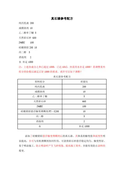 真石漆配方(修改补充)