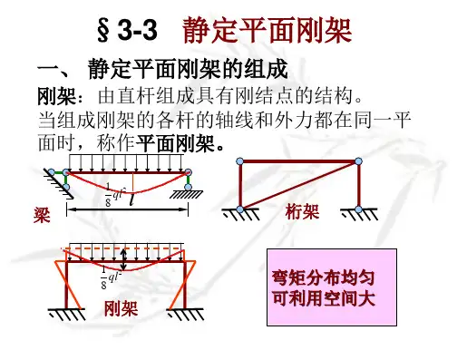 第三章静定平面刚架讲解