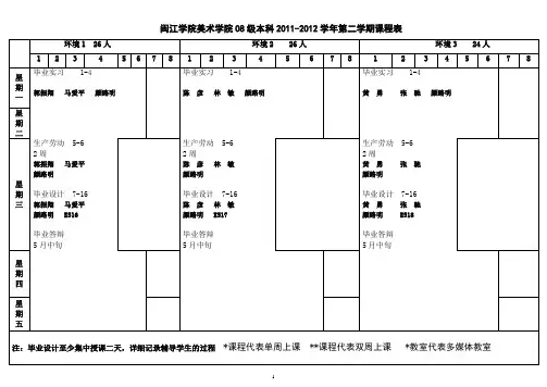 闽江学院 2011-2012(2)课程表