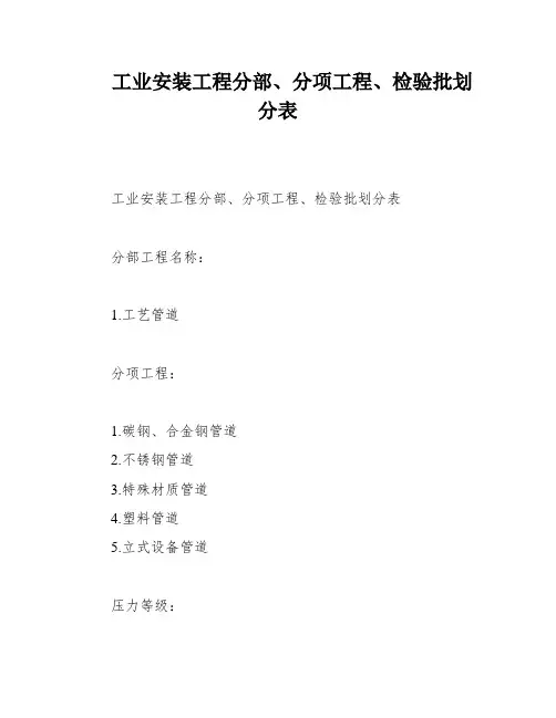 工业安装工程分部、分项工程、检验批划分表