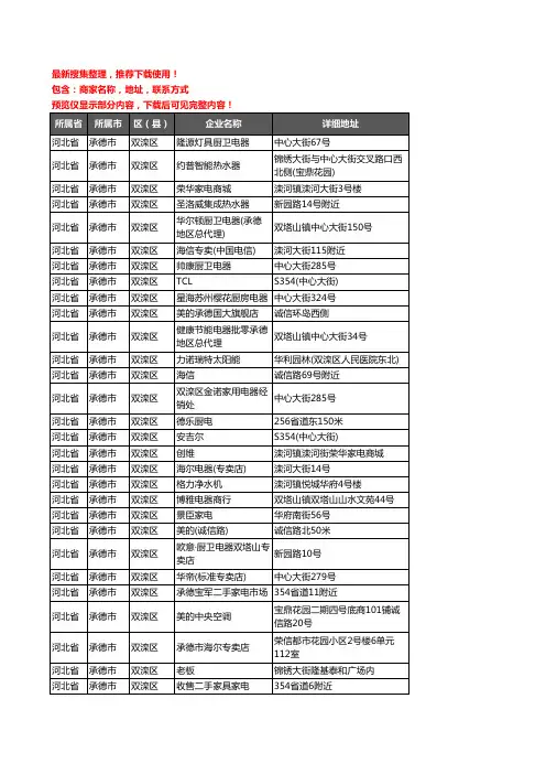 新版河北省承德市双滦区家用电器企业公司商家户名录单联系方式地址大全54家