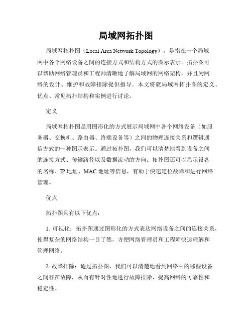 局域网拓扑图