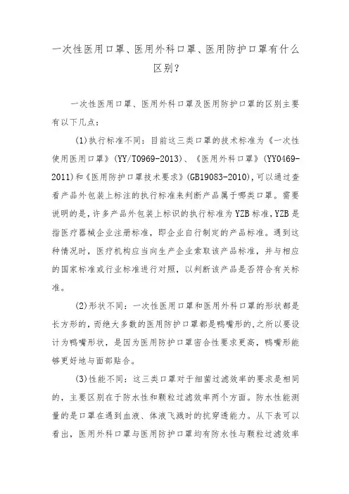 一次性医用口罩、医用外科口罩、医用防护口罩有什么区别？