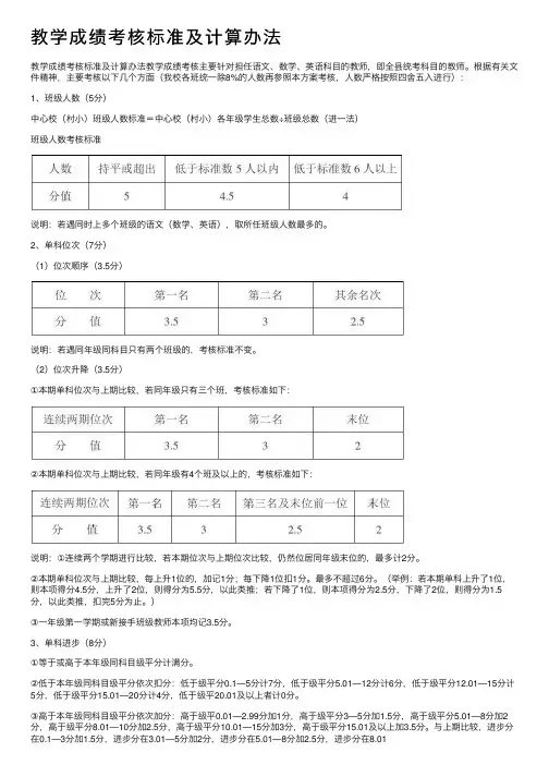 教学成绩考核标准及计算办法
