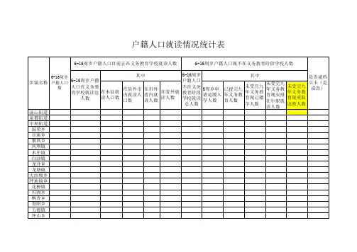 1-户籍人口就读情况统计表