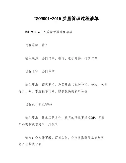 ISO9001-2015质量管理过程清单