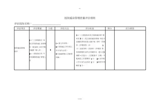 医院感染管理质量评估细则DOC
