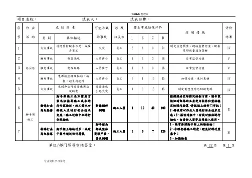 危险源辨识及风险评价总表2018