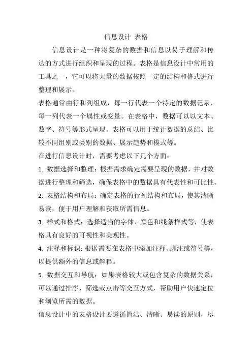 信息设计 表格