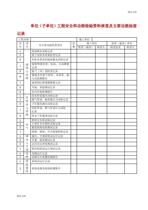 单位子单位工程安全和功能检验资料核查及主要功能抽查记录.doc