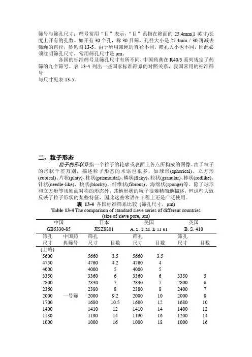 筛子目数与粒径对照