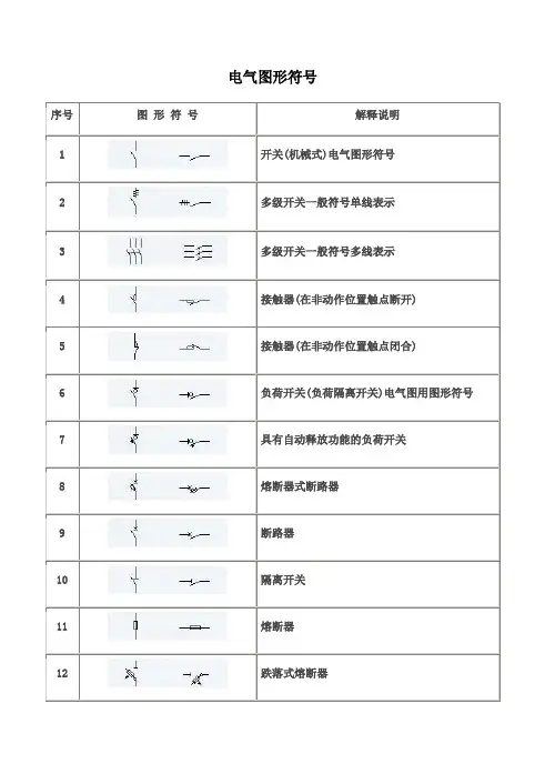 电气图形符号