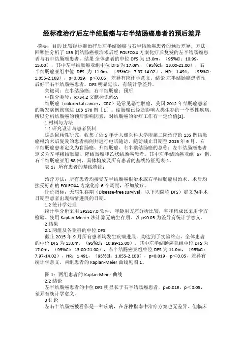 经标准治疗后左半结肠癌与右半结肠癌患者的预后差异