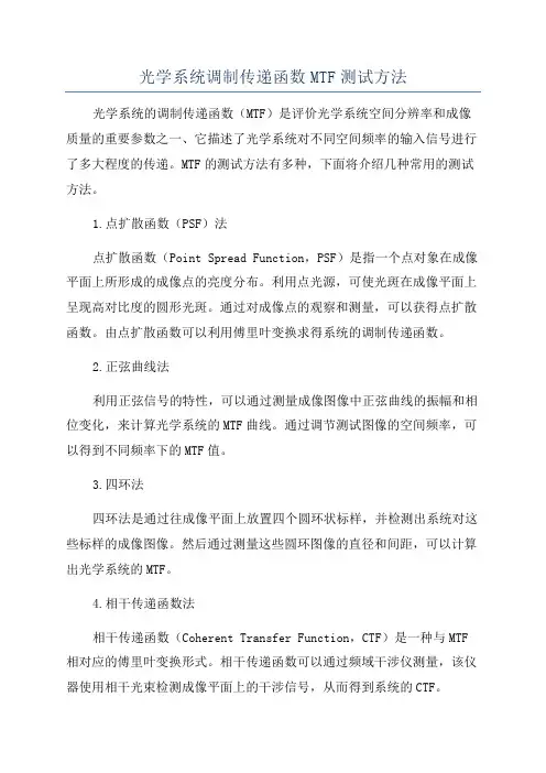 光学系统调制传递函数MTF测试方法