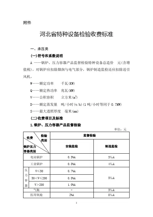 河北省特种设备检验收费标准