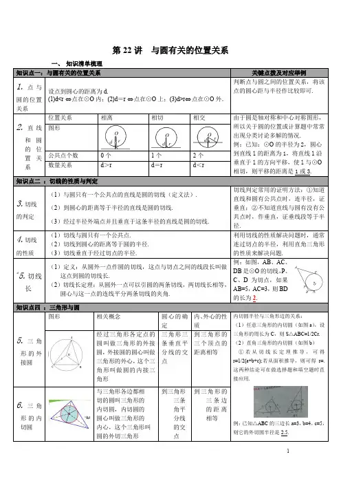 人教版九年级数学下册全册中考知识点梳理与圆有关的位置关系