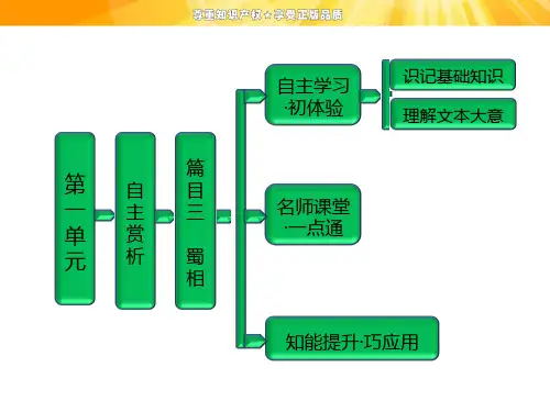 高中语文选修《中国古代诗歌散文欣赏》【配套课件】自主赏析  蜀相