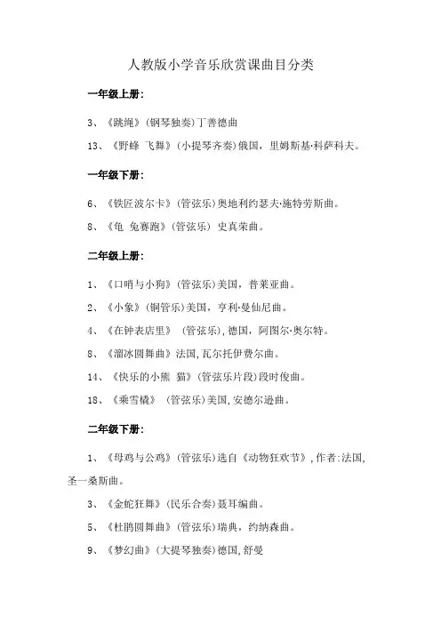 人教版小学音乐欣赏课曲目分类