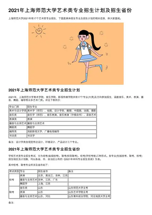 2021年上海师范大学艺术类专业招生计划及招生省份