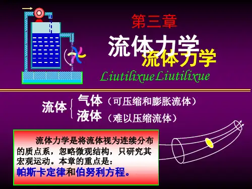 流体力学