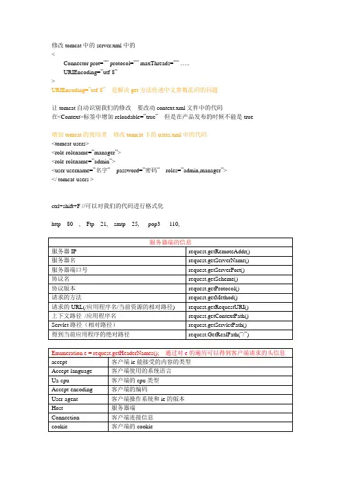 javaweb,标签库,函数库,数据库连接池实例