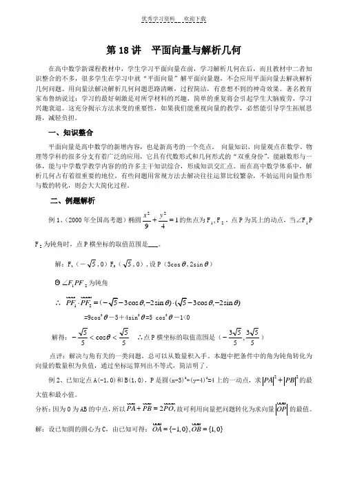 经典超级实用的解题方法之平面向量与解析几何