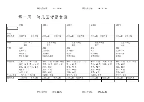 幼儿园带量食谱之欧阳美创编