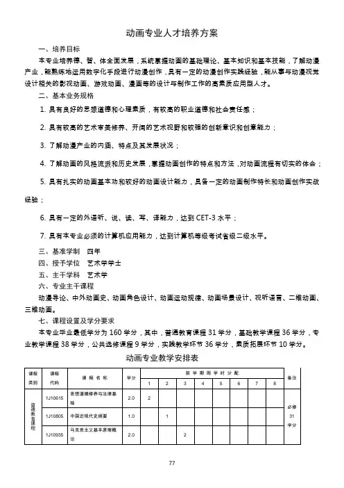 动画专业人才培养方案