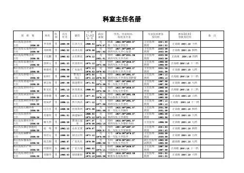 科室主任名册科室领导人员名册
