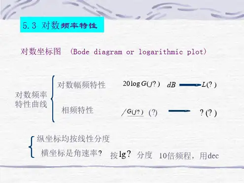 对数频率特性讲解