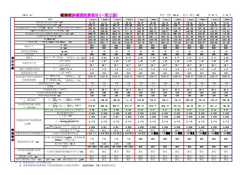 框架柱斜截面抗剪设计(1至3层)