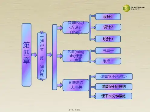 高中化学 4.1.1 二氧化硅的硅酸课件 新人教版必修1