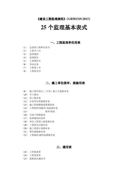 25个监理基本表式