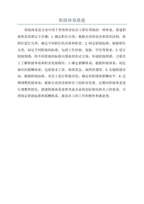 职级体系搭建