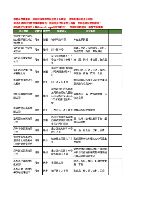 新版河南省酒饮料工商企业公司商家名录名单联系方式大全526家