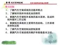 汽车电器课件第9章  汽车空调系统