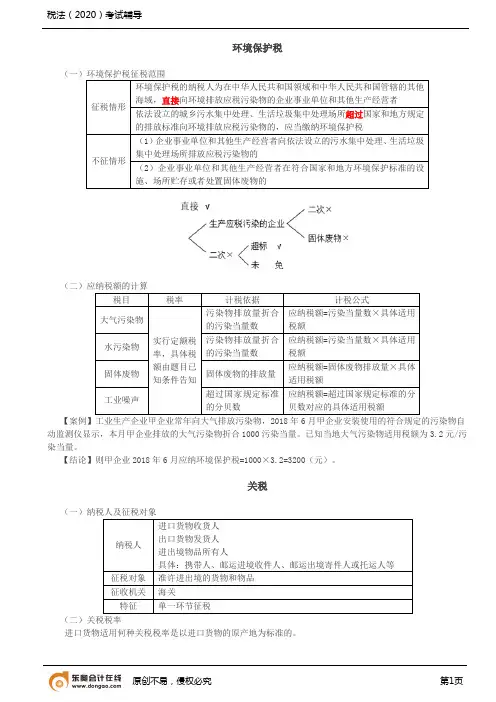 第17讲_环境保护税、关税、船舶吨税、实体税种的实际案例应用