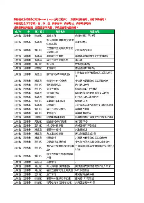 2020新版山东省淄博市摩托车工商企业公司商家名录名单联系电话号码地址大全200家