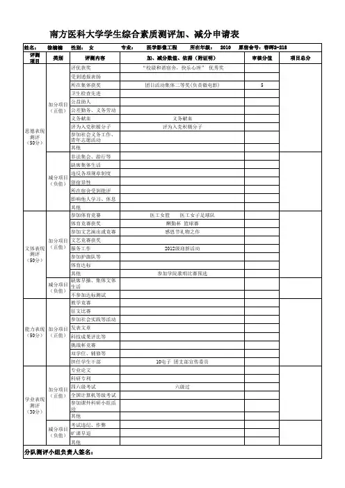 综合素质测评加、减分申请表