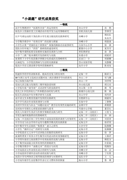 _小课题_研究成果获奖名单1