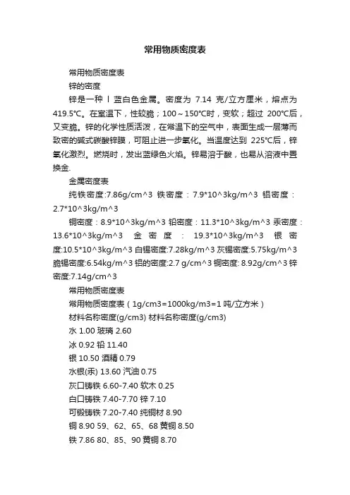 常用物质密度表