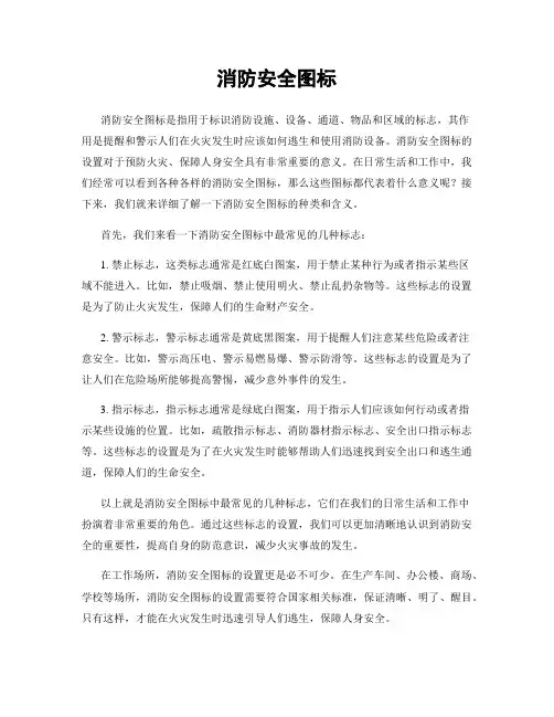消防安全图标