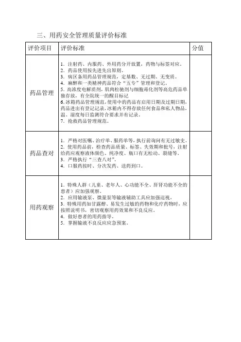 用药安全管理质量评价标准