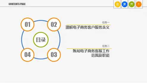 电子商务客户服务项目一进行入职准备