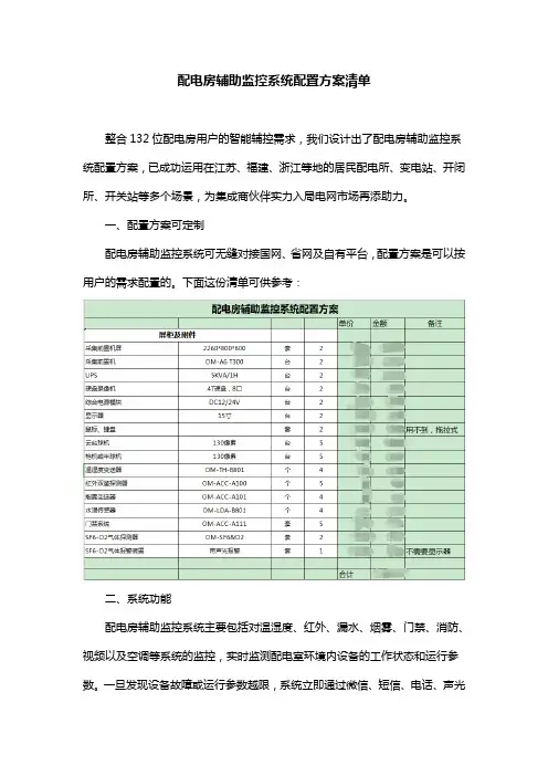 配电房辅助监控系统配置方案清单